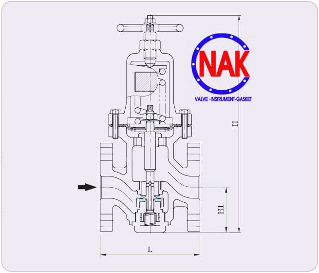 van giảm áp, van giảm áp trực tiếp, van giảm áp gián tiếp, ứng dụng van giảm áp