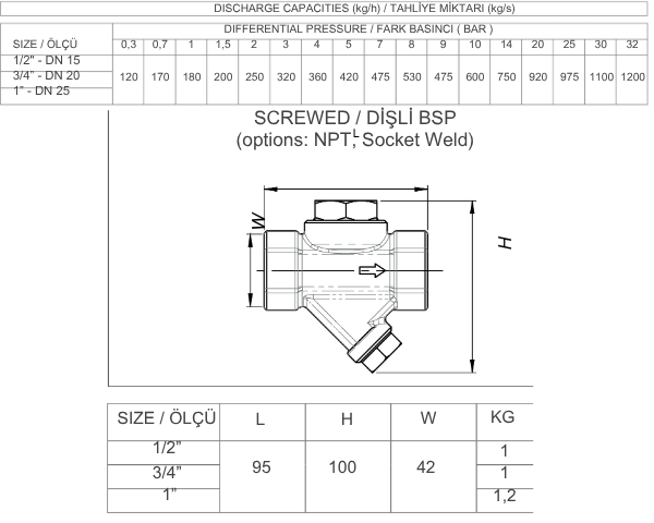 Thông Số Kĩ Thuật HELS HTD-37D