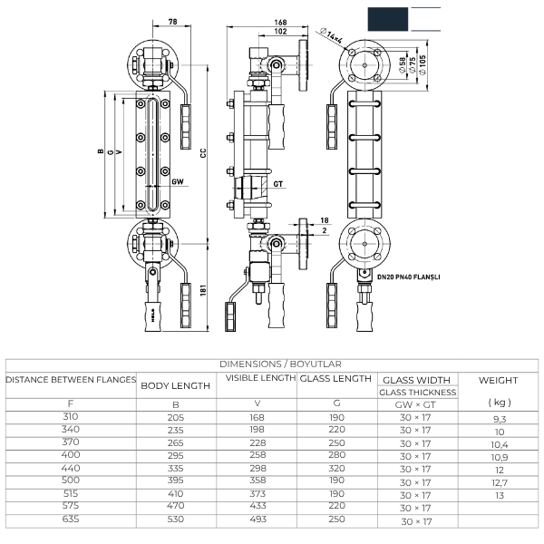 Thông Số Kỹ Thuật HELS HLC-90F