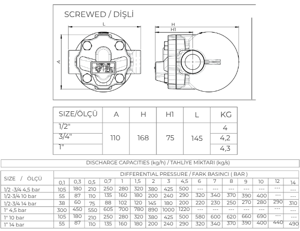 Thông Số Kỹ Thuật HELS HSK-20D
