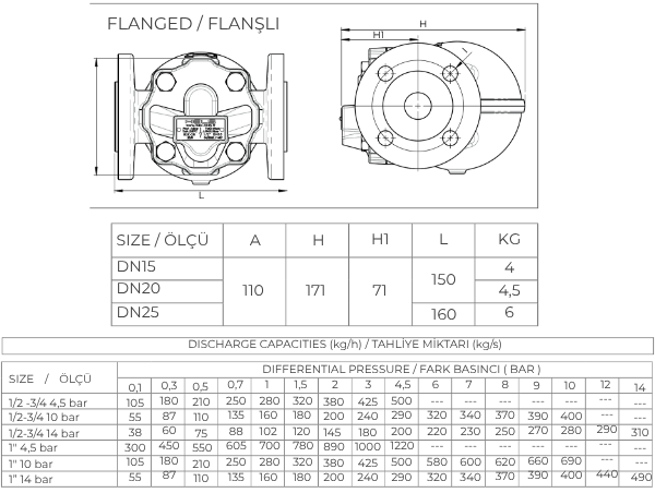 Thông Số Kỹ Thuật HELS HSK-20F