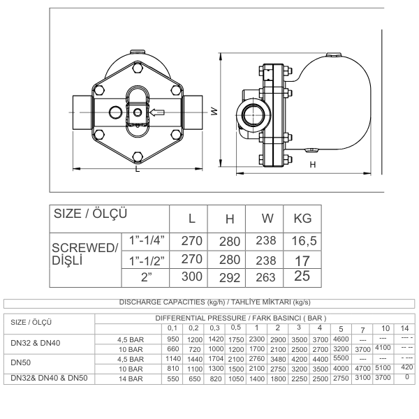 Thông Số Kỹ Thuật HELS HSK-25D