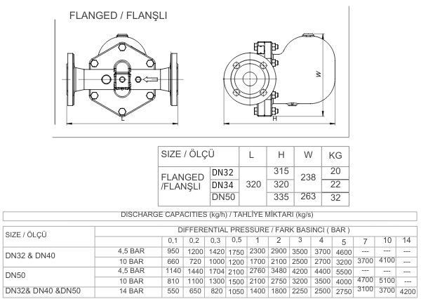 Thông Số Kỹ Thuật HELS HSK-25F
