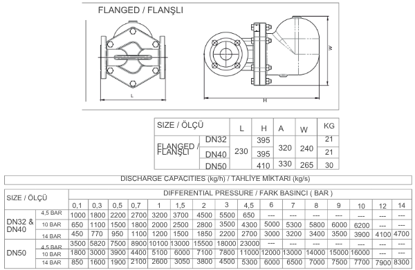 Thông Số Kỹ Thuật HELS HSK-25HCF