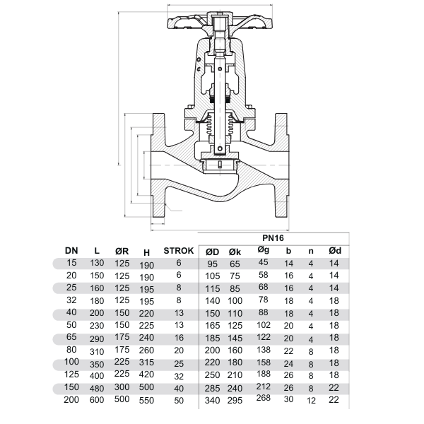 Thông Số Kỹ Thuật SOY SBV-16