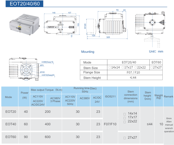 Thông Số Kỹ Thuật FLOWINN EOT204060