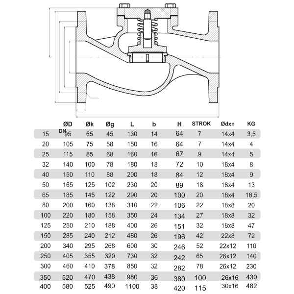 Thông Số Kỹ Thuật SOY LCV-16