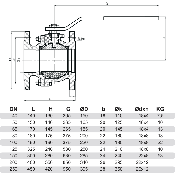 Thông Số Kỹ Thuật SOY SBF-4