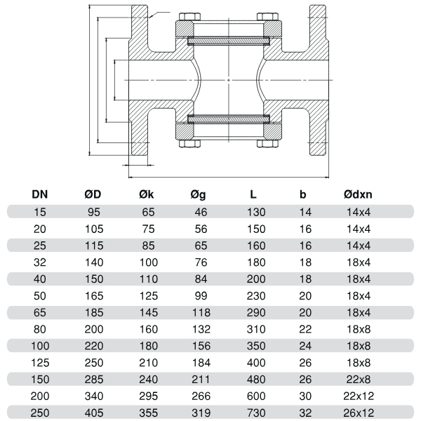 Thông Số Kỹ Thuật SOY SGL-16