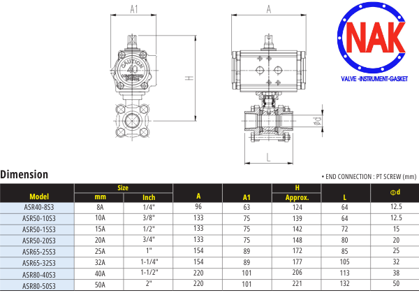 Thông Số Kỹ Thuật Van Bi Điều Khiển Khí Nén Tác Động Đơn AUTOMA